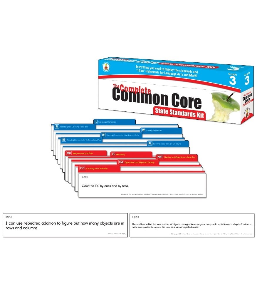 Common Core Counting Chart