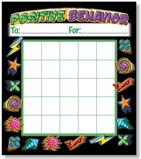 Behavior Incentive Charts