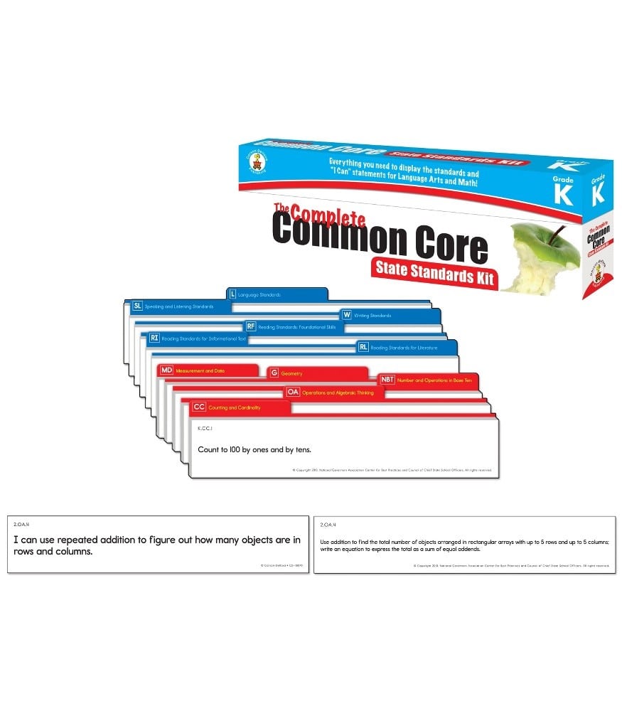 Common Core Standards Chart