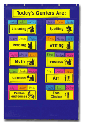 Pocket Chart Cards