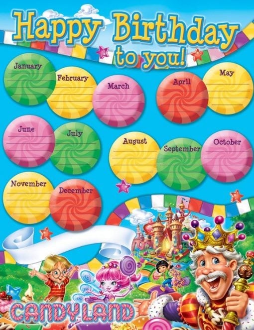 Birthday Chart Images For School